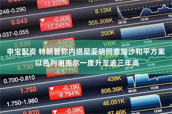 申宝配资 特朗普称内塔尼亚胡同意加沙和平方案 以色列谢克尔一度升至逾三年高